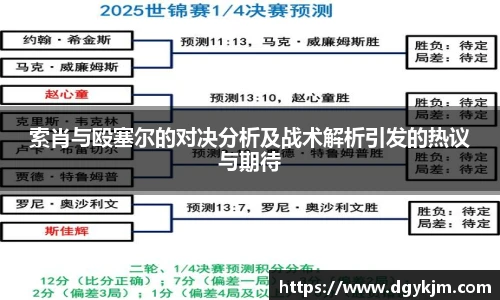 索肖与殴塞尔的对决分析及战术解析引发的热议与期待